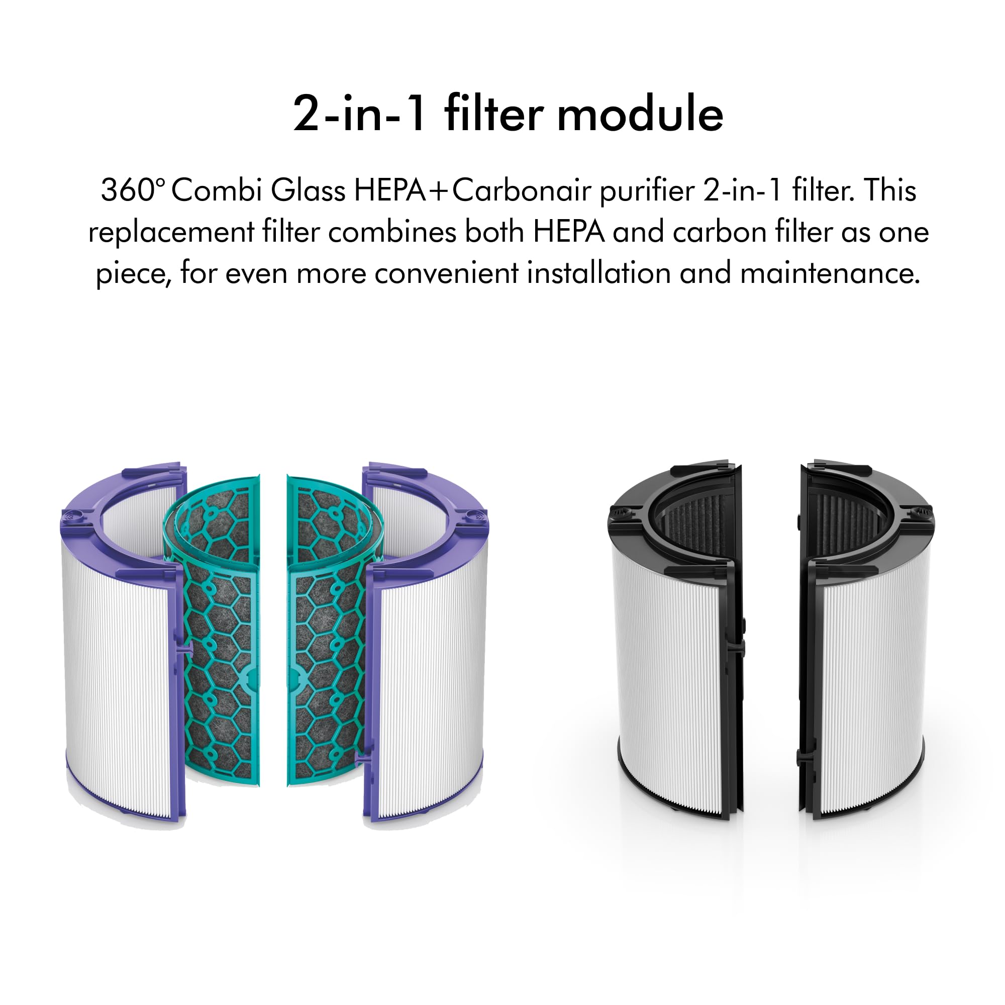 Dyson Combi 360° Glass HEPA and Activated Carbon Air Purifier Filter 🍁 All In One Marketplace Canada