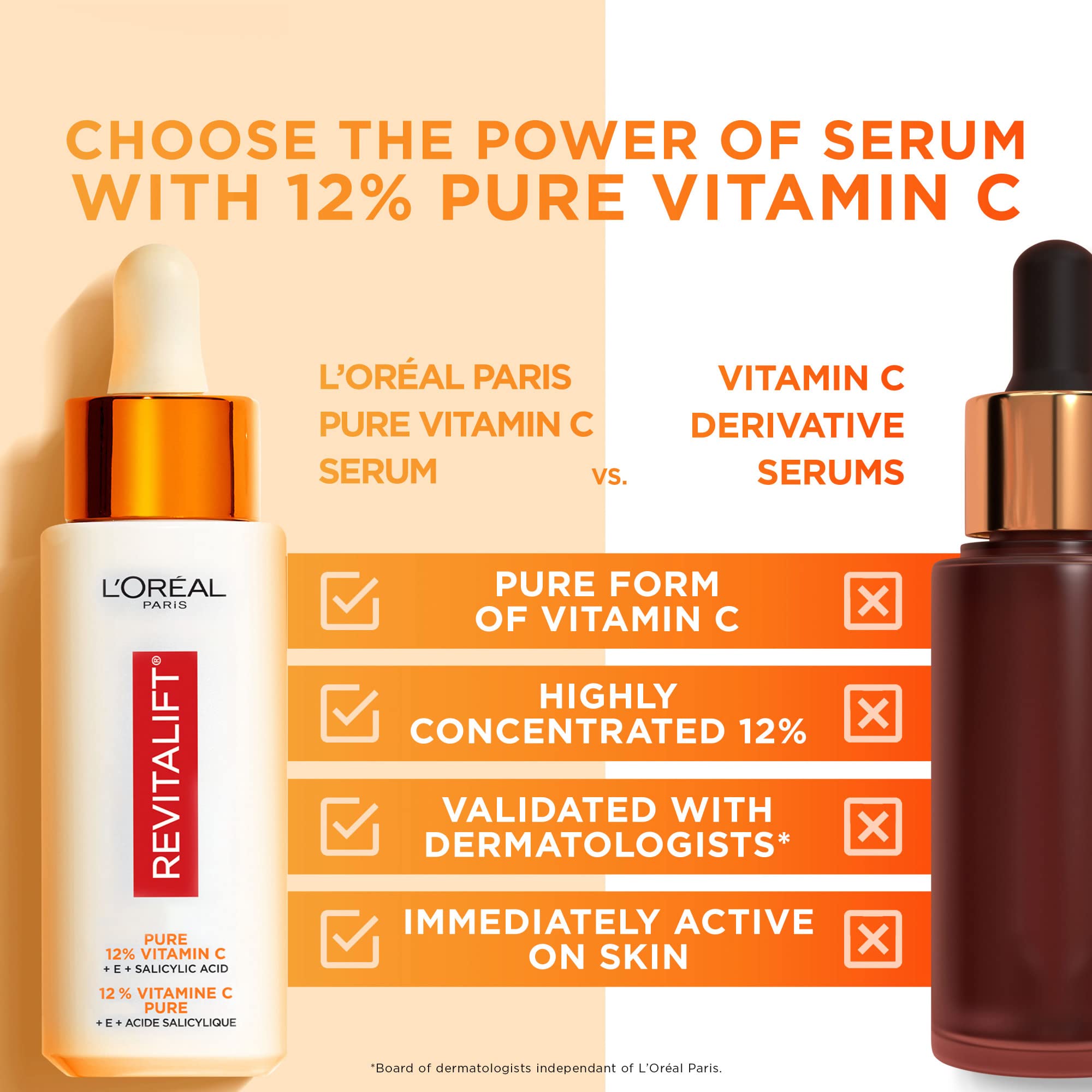 L'Oréal Paris 12% Pure Vitamin C Serum, Face Serum with Vitamin E & Salicylic Acid for Antioxidant Protection & Less Visible Pores, Revitalift Derm Intensives, 30mL 🍁 All In One Marketplace Canada