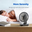 OCOOPA Small Desk Fan, 4000mAh Rechargeable USB Fan Battery Operated, 4 Speeds, 5'' Portable Table Fan with Strong Airflow Quiet, Detachable Grille, Mini Desktop Fan(Blue) 🍁 All In One Marketplace Canada