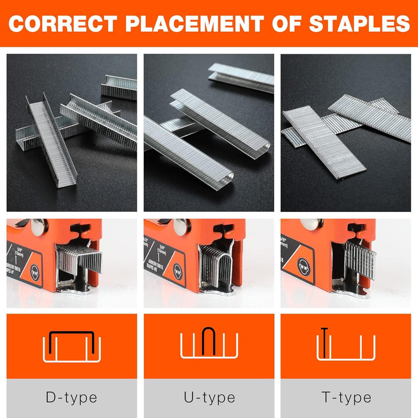 ValueMax Staple Gun Kit, 3-in-1 Stapler with 3000 Staples for Furniture, Wood, Cable, DIY, Craft, Canvas 🍁 All In One Marketplace Canada