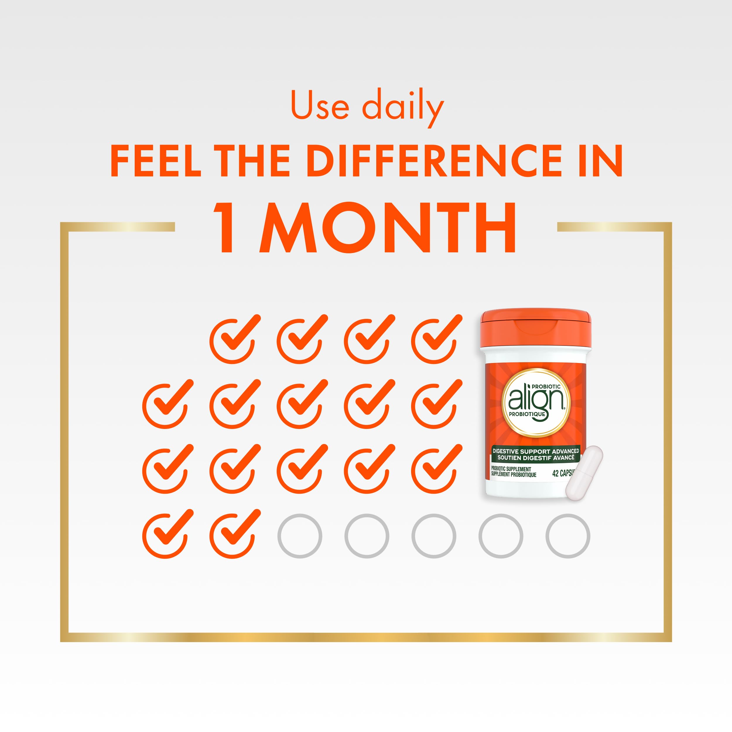 Align Advanced Probiotic Digestive Support, IBS Symptom Relief: Gas, Abdominal Discomfort, Bloating, Helps Healthy Intestinal Flora for Women & Men, 21 Capsules 🍁 All In One Marketplace Canada