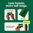 Earth Rated Dog Poop Bag Holder with Dog Poop Bags Rolls, New Look, Durable and Guaranteed Leakproof, Unscented, 1 Dispenser and 900 Bags 🍁 All In One Marketplace Canada