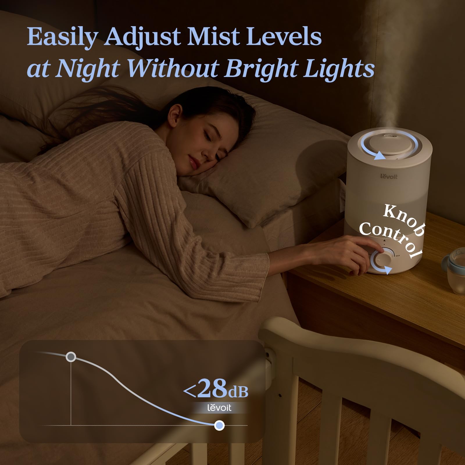 Levoit Humidifiers for Bedroom Large Room, 3L Top Fill, Oil Diffuser, White 🍁 All In One Marketplace Canada