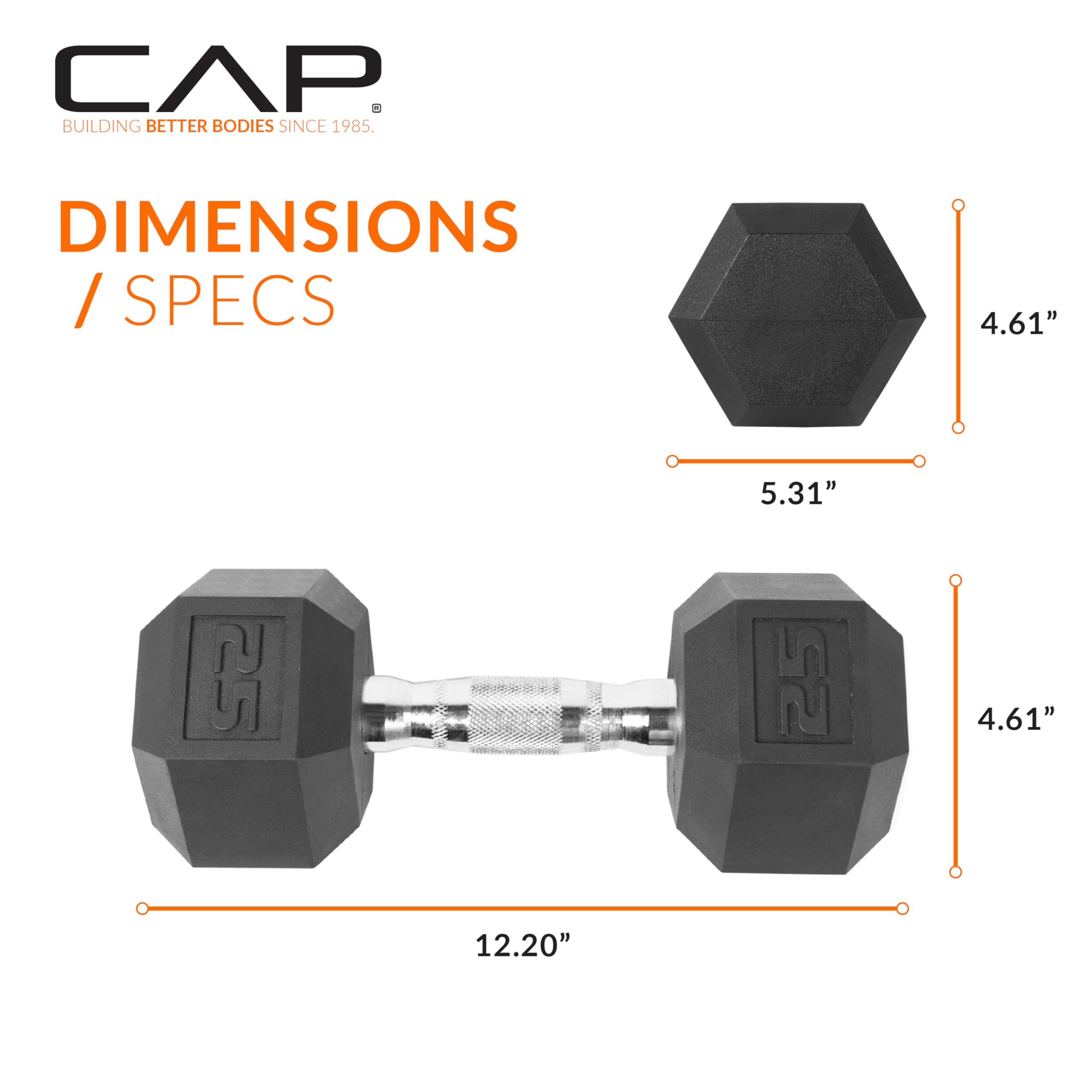CAP Barbell 25 lb Rubber Coated Hex Dumbbell 🍁 All In One Marketplace Canada