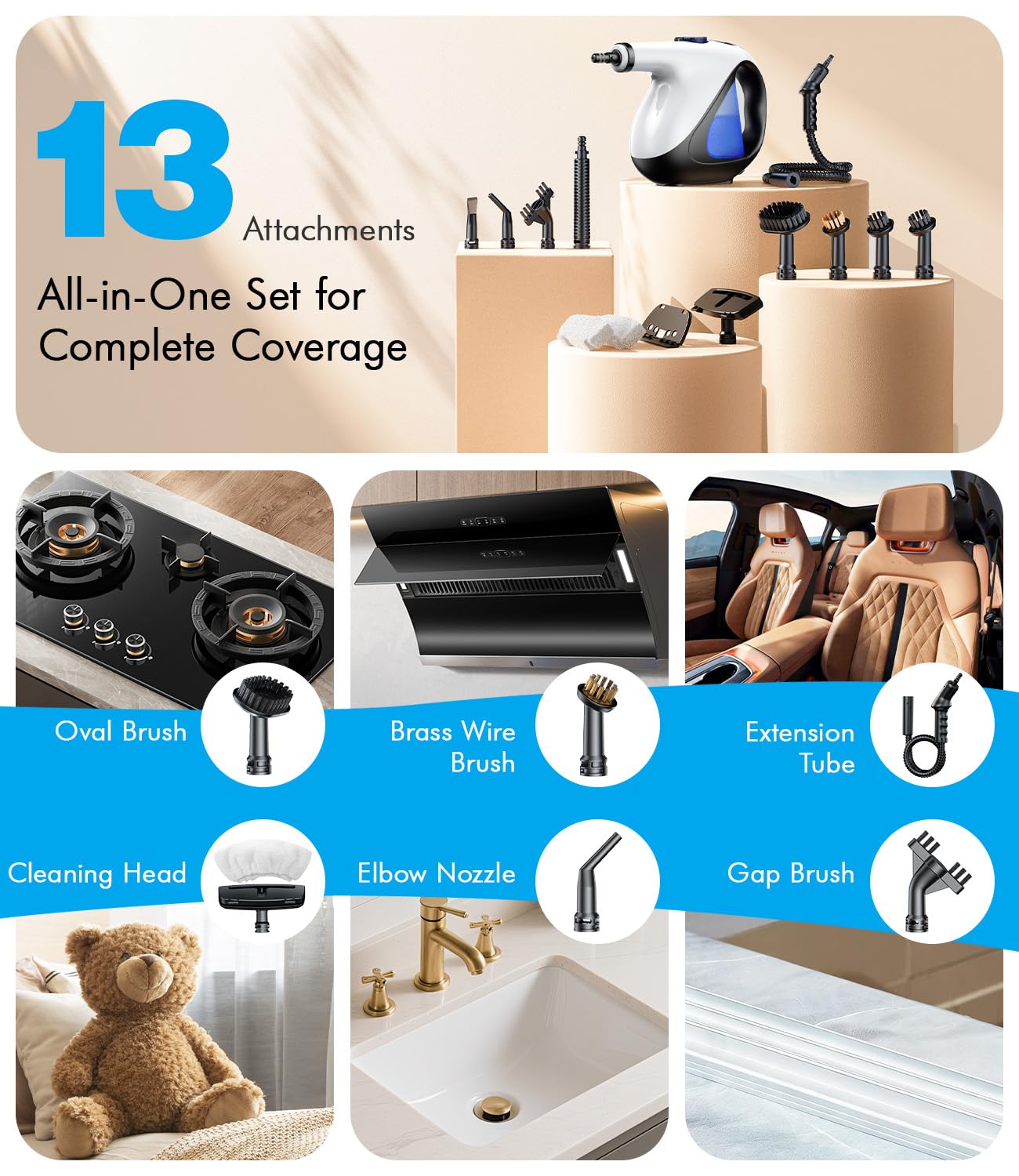 Handheld Steam Cleaner for Home 3s Instant Heat-Up No Need to Wait, Upgrade 2 LB Light Weight Easy Refill Portable Steamer Cleaner for Furniture Couch Grout Walls Kitchenware Cleaning (White) 🍁 All In One Marketplace Canada