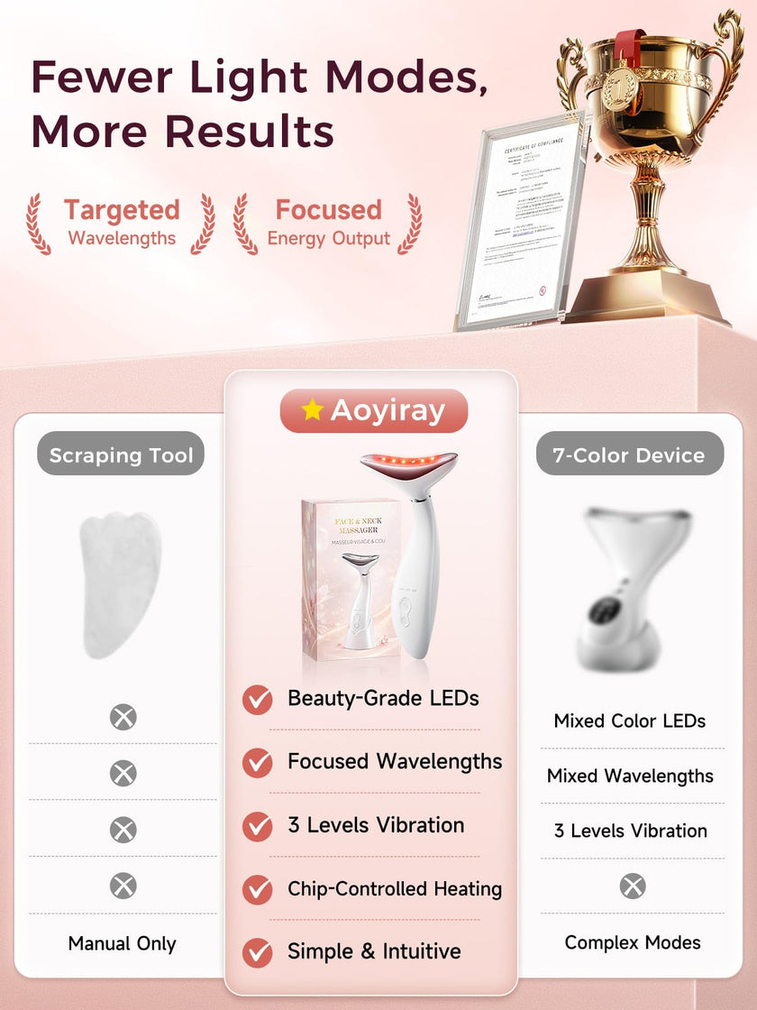 3 in 1 Neck and Face Massager Tool, Red Light Therapy for Face, Portable Facial Massager for Mother Day Gifts, Anniversary Gift for Couple, Valentines Day Gifts for Her, Birthday Gifts for Women 🍁 All In One Marketplace Canada
