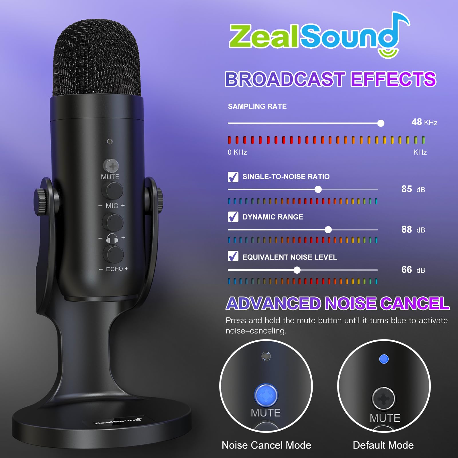 ZealSound Podcast Microphone for PC, Noise Cancellation USB Mic with Gain, Volume Adjustment & Mute Button, Monitoring & Echo, for YouTube, TikTok, Podcasting, Streaming, iPhone, iPad, Android, Mac 🍁 All In One Marketplace Canada