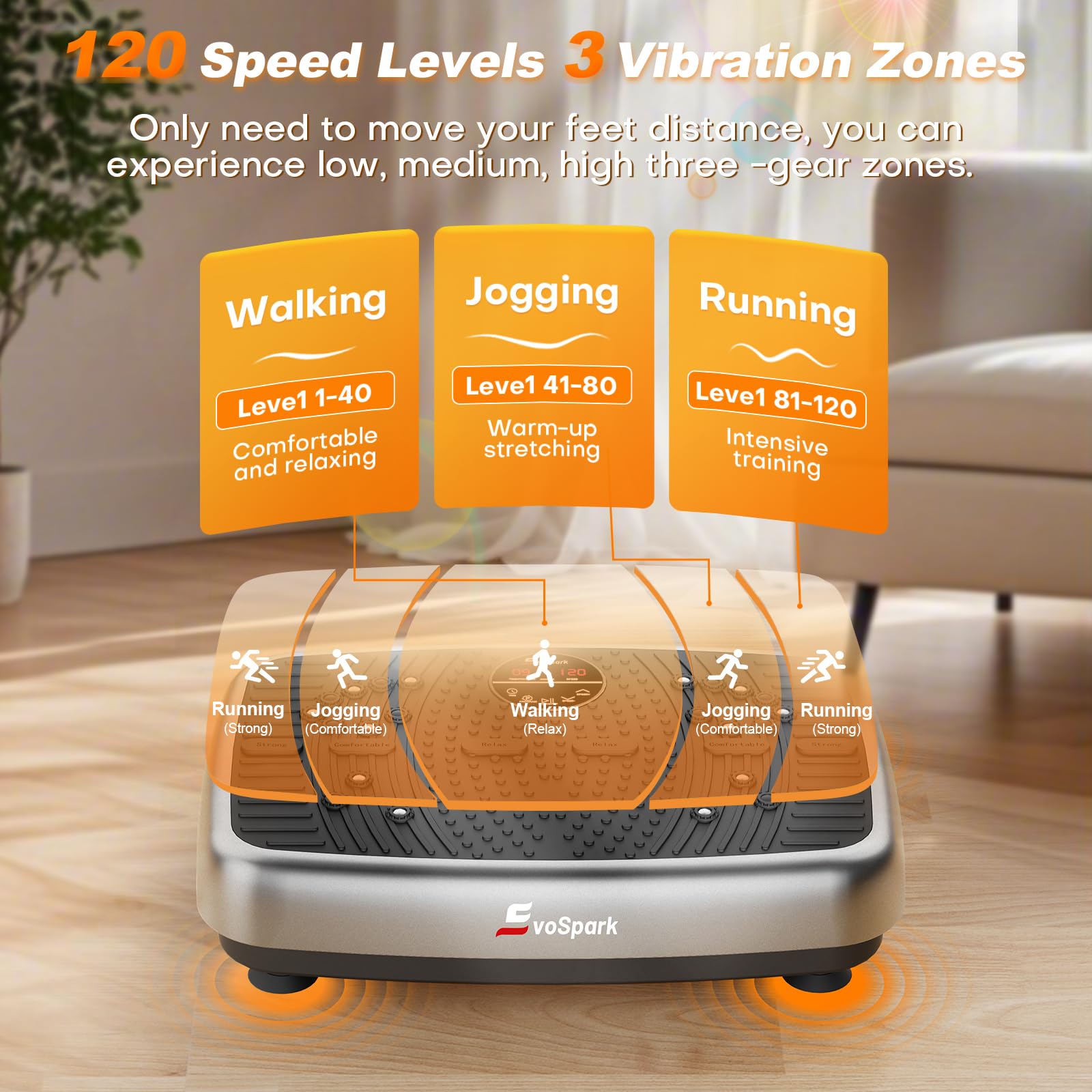 Vibration Plate Exercise Machine, 2026 Upgraded Double Motors Vibration Plate for Lymphatic Drainage, EvoSpark Whole Body Vibration Plates for Weight Loss,450 Lbs Capacity Vibrate Fitness Platform 🍁 All In One Marketplace Canada