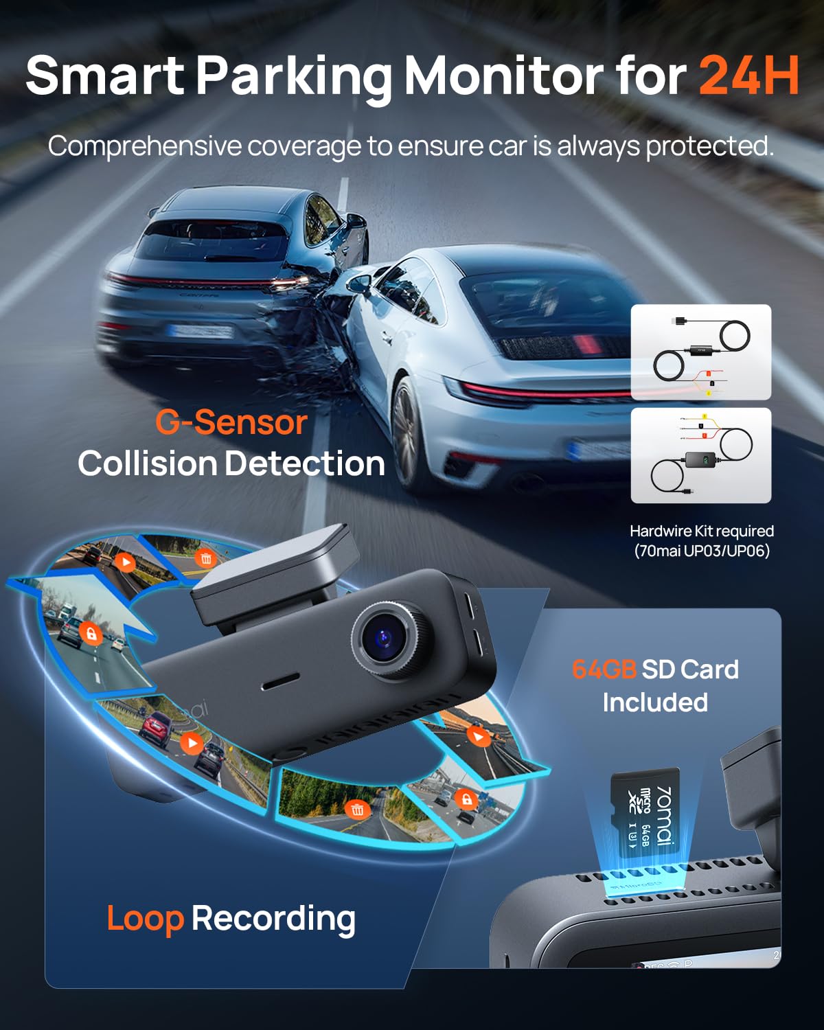 70mai 4K Dash Cam Front and Rear Inside, 3 Channel Car Dash Camera for Cars, Dashcam with GPS, Wi-Fi 6, Voice Control, Parking Monitor, Night Vision, Loop Recording, 64GB SD Card Included (T800E) 🍁 All In One Marketplace Canada