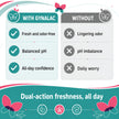 Gynalac BV Treatment for Women - Fast & Effective Bacterial Vaginosis Treatment for Women - Clinically Proven Odor Relief, Restores pH, Long Lasting Moisturizing, Antibiotic Free, Easy to Use 🍁 All In One Marketplace Canada