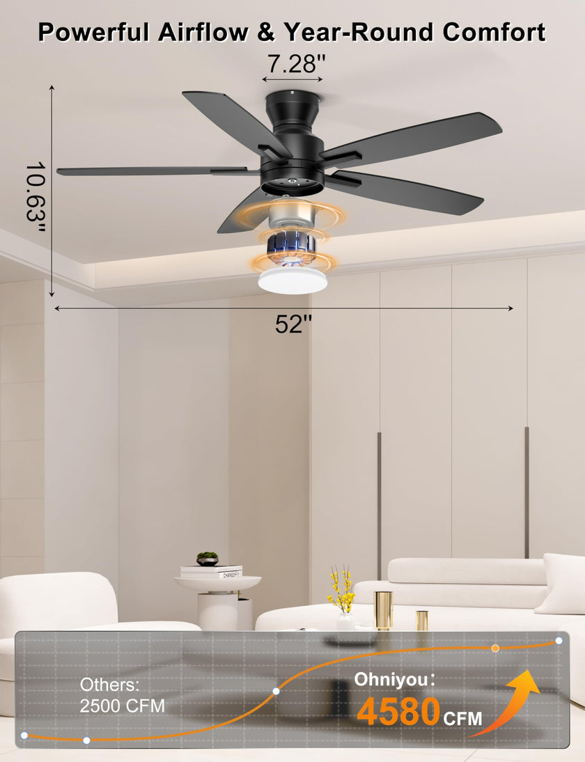 Ohniyou 52'' Ceiling Fan with Lights: Smart Fan with remote & APP Control - Low Profile Ceiling Fan with Quiet Performance - Flush Mount Outdoor Ceiling Fan (Black) 🍁 All In One Marketplace Canada