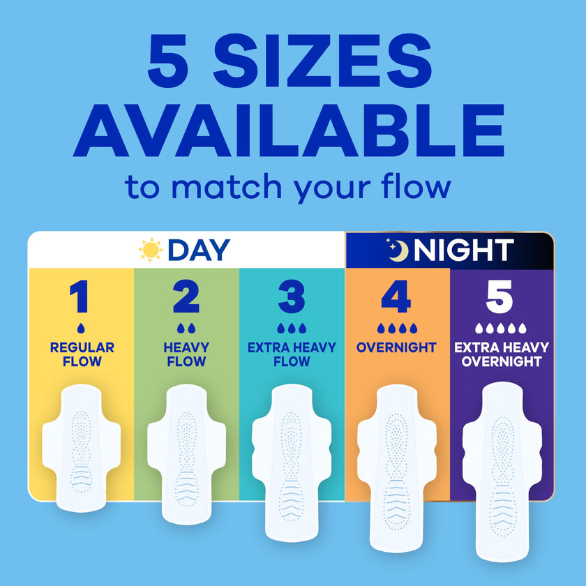 Always Infinity FlexFoam Pads for Women, Size 2, Heavy Pad with Wings, Unscented, 96 Count 🍁 All In One Marketplace Canada