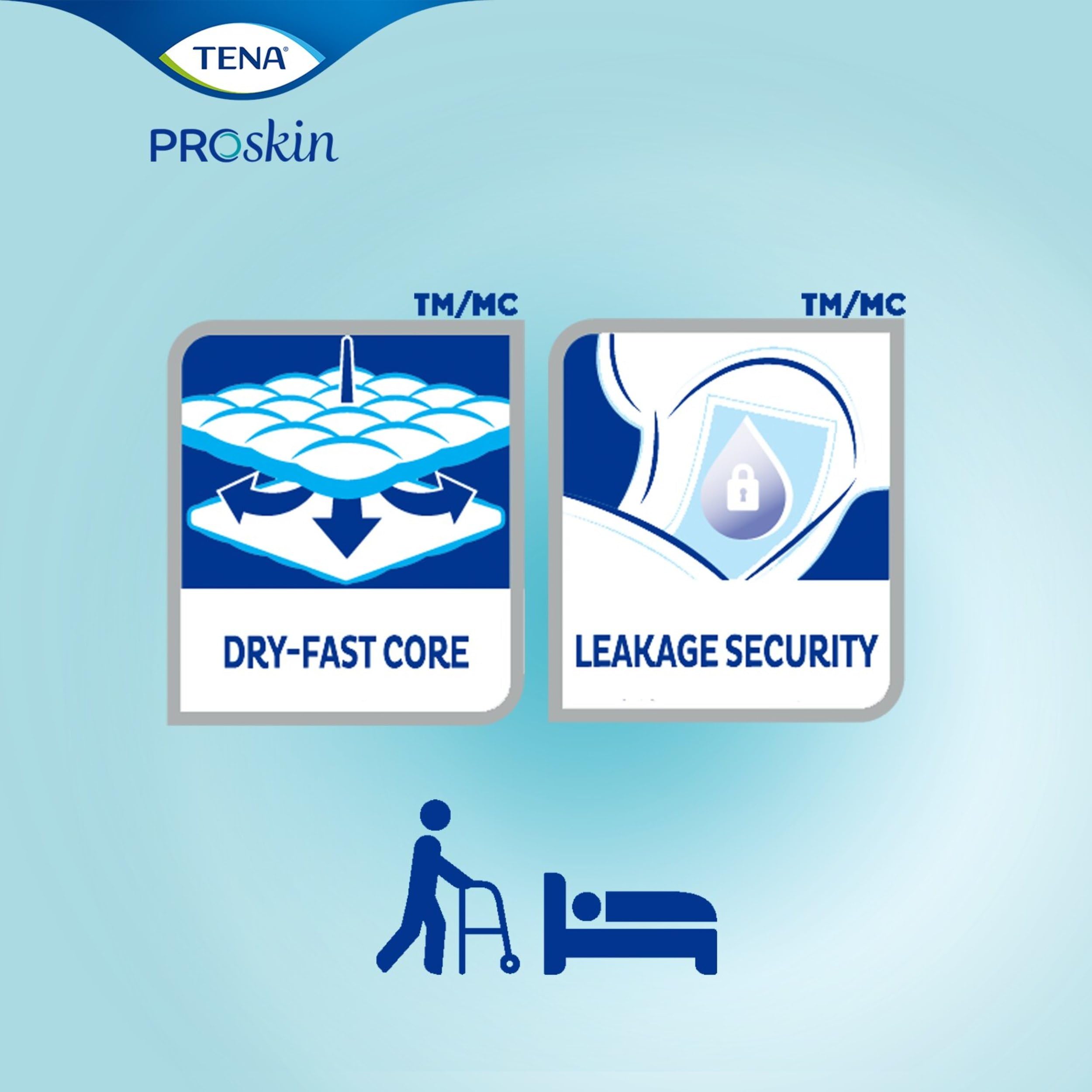 TENA Proskin Day Plus Absorbency Incontinence Pads, Unisex, 40 ct 🍁 All In One Marketplace Canada