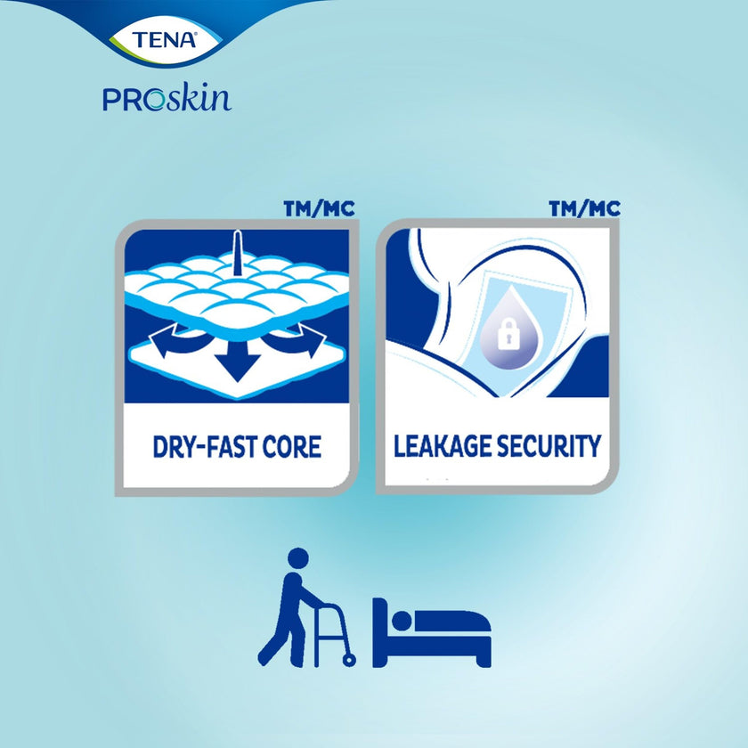 TENA Proskin Day Plus Absorbency Incontinence Pads, Unisex, 40 ct 🍁 All In One Marketplace Canada