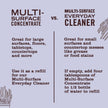 Mrs. Meyer's Clean Day Multi-Surface Cleaner Spray, All-Purpose Cleaner Solution for Home & Kitchen, Lavender Scent, 473 ml Spray Bottles, 4 Pack 🍁 All In One Marketplace Canada