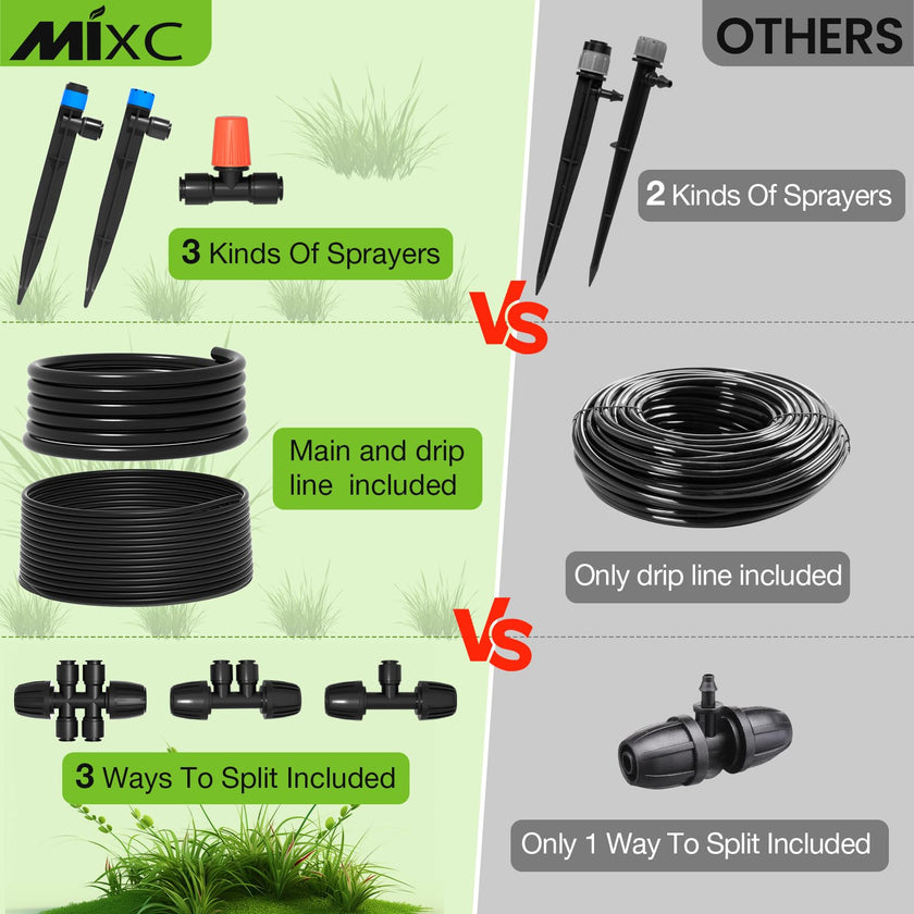 MIXC 101FT Drip Irrigation System, Easy to Setup Automatic Garden System with Anti-UV 1/4