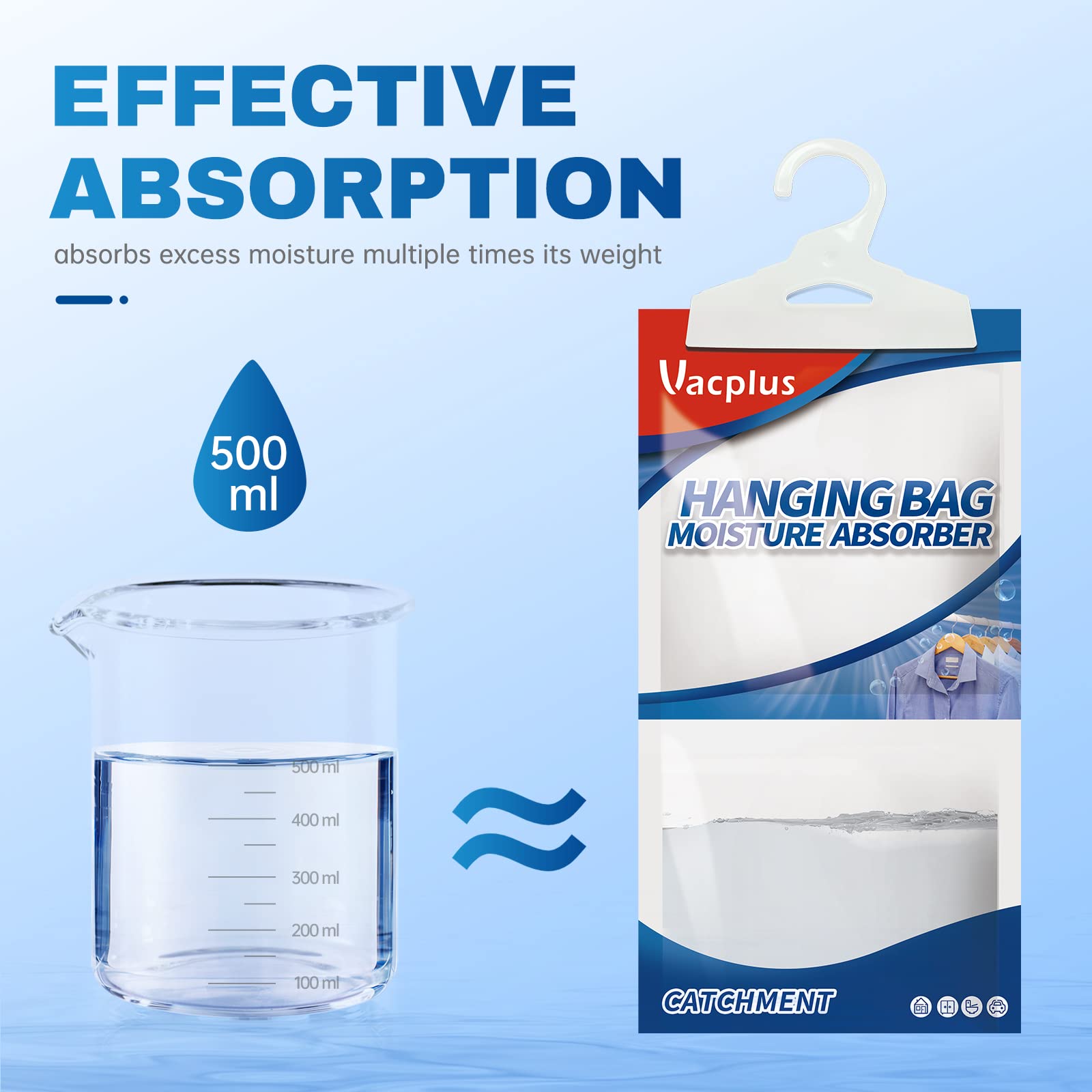 Vacplus Moisture Absorbers Packets, Fragrance Free 10 Pack, Humidity Packs, Dessicant Packets, Hanging Closet Dehumidifier Bags, Dehumidifier for Bathroom, Blue, 30.0 x 16.0 cm 🍁 All In One Marketplace Canada