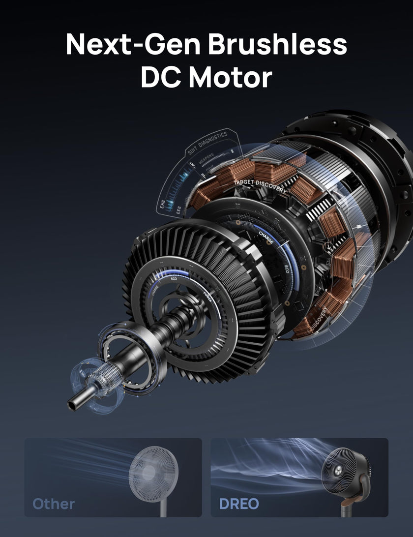 Dreo Fan for Bedroom, 120° Oscillating Standing Fans, Quiet Floor Fan with DC Motor, 100ft Pedestal Fans for Room, 9 Speeds, 4 modes, 20dB, 120° Manual Vertical, 37-42