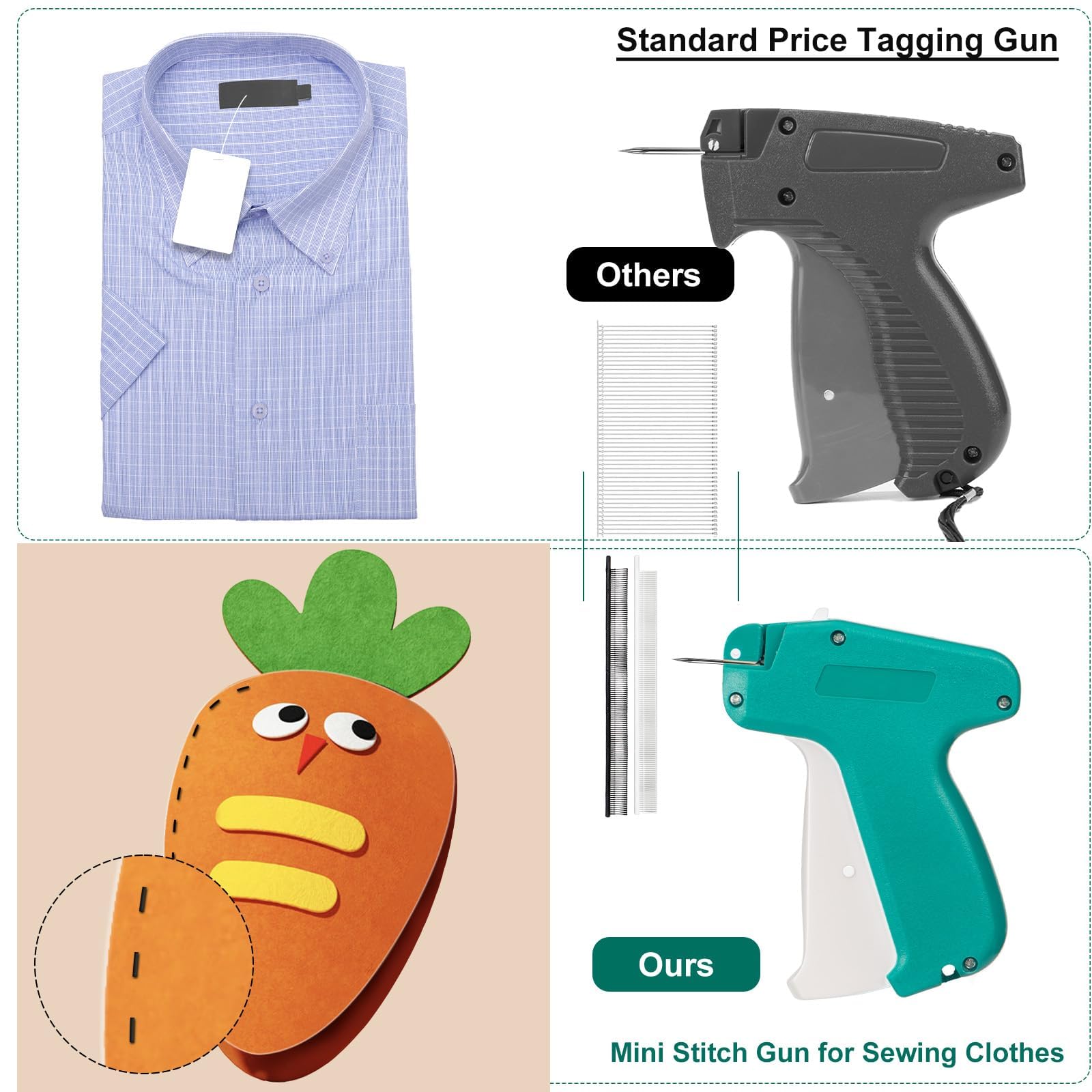 Mini Stitch Gun for Clothes, Mini Clothing Stitcher Gun, Speedy Clothing Fixer Stitchy, Quick Stitch Sewing Gun Kit with 2500 Black & 2500 White Fasteners, 6 Needles and Hard Case - Not Standard Gun 🍁 All In One Marketplace Canada