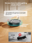 Lefant M210Pro Robot Vacuum Cleaner, 6 Cleaning Modes, 200 Mins Runtime, 4000Pa Suction, SmartSense Technology, Multi-Surface Cleaning, Ideal for Pet Hair and Hard Floor 🍁 All In One Marketplace Canada