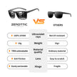 ZENOTTIC Polarized Sunglasses for Men Lightweight TR90 Frame UV400 Protection Square Sun Glasses 🍁 All In One Marketplace Canada
