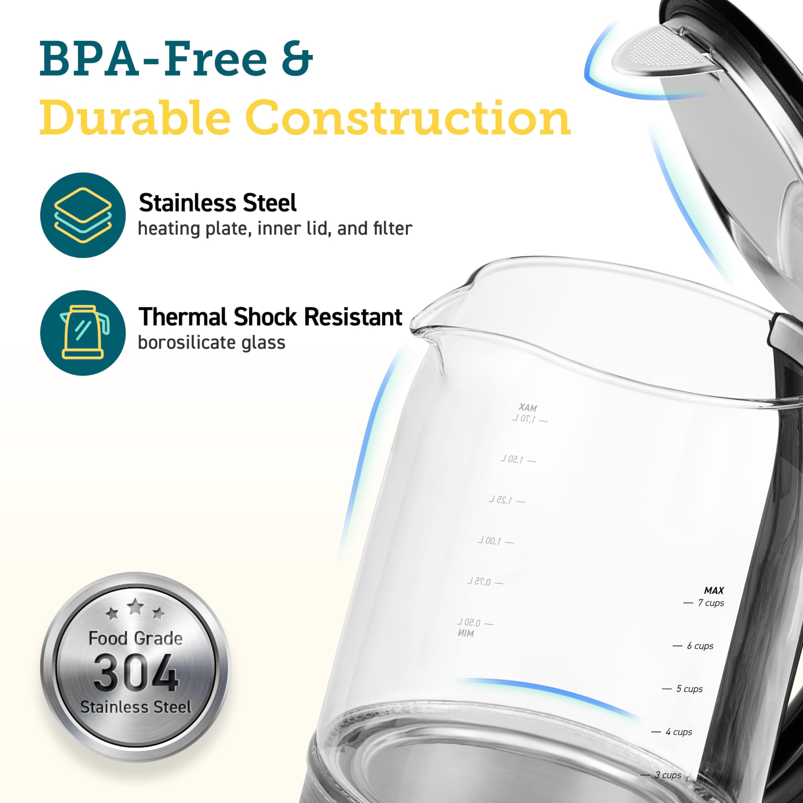 Cosori Electric Kettle, 6 Temperature Presets, 1.7L Glass Tea Kettle, Black 🍁 All In One Marketplace Canada