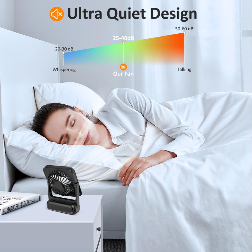 Desk Fan, 4000mAh Table Fan USB Rechargeable, 3 Speed Mini Fans, Quiet & Powerful & Rotatable, Compact & Portable Fan for Home Bedroom Desktop Office Traveling Car Outdoor, Black 🍁 All In One Marketplace Canada