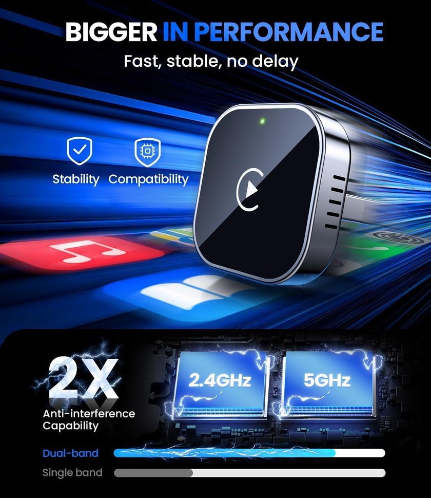 Teeran Wireless CarPlay Adapter for iPhone (2026 Upgraded), Mini Plug & Play for Cars with Factory Wired Apple CarPlay, Fast & Stable Connection, Easy Setup, Wide Vehicle Compatibility USB & USB C 🍁 All In One Marketplace Canada