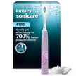 Philips Sonicare 4100 Electric Toothbrush, Sonic Toothbrush with Two Intensity Levels, Pressure Sensor and Timer, Lush Lilac Prismatic, Model HX3689/24 🍁 All In One Marketplace Canada