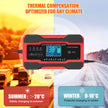 YONHAN Battery Charger 10-Amp 12V and 24V Fully-Automatic Smart Car Battery Charger, Battery Maintainer Trickle Charger, and Battery Desulfator with Temperature Compensation 🍁 All In One Marketplace Canada
