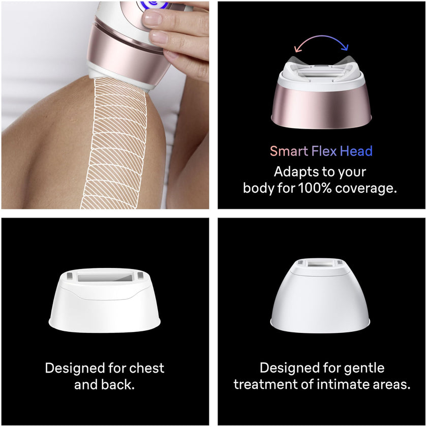 Braun IPL, Laser Hair Removal for Women & Men, Skin i-Expert IPL 7, Smart At-Home Laser with Venus Razor + 3 Heads + App, PL7243 🍁 All In One Marketplace Canada