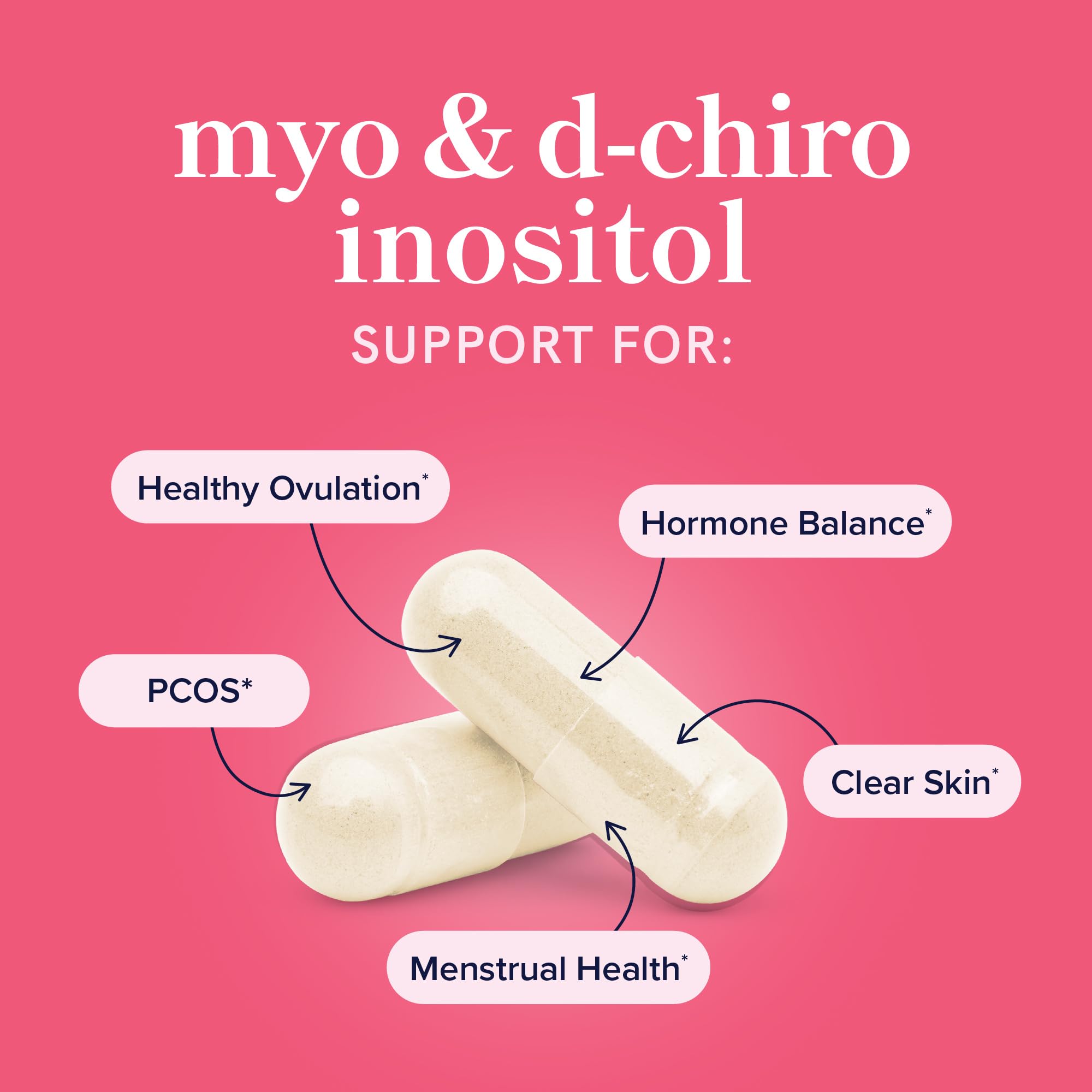 Inositol | Hormone Balance for Women | Myo-Inositol & D-Chiro | Ideal 40:1 Ratio | Myoinositol 2000mg, D Chiro 50mg | Regulate Menstrual Cycle & Support Ovarian Health | 120 Ct (1 Month Supply) 🍁 All In One Marketplace Canada