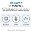 BlueDriver Pro Next Gen OBD2 Scanner – No Subscription, Bluetooth Car Code Reader for iPhone & Android – Diagnose 8000+ Issues, ABS SRS TPMS, Repair Reports, Vehicles 1996+ 🍁 All In One Marketplace Canada
