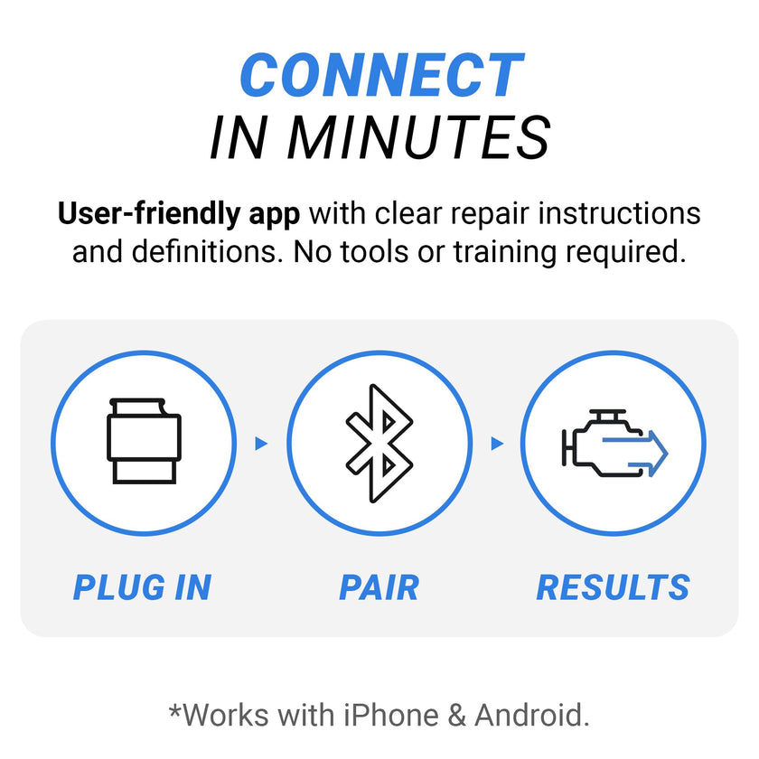 BlueDriver Pro Next Gen OBD2 Scanner – No Subscription, Bluetooth Car Code Reader for iPhone & Android – Diagnose 8000+ Issues, ABS SRS TPMS, Repair Reports, Vehicles 1996+ 🍁 All In One Marketplace Canada