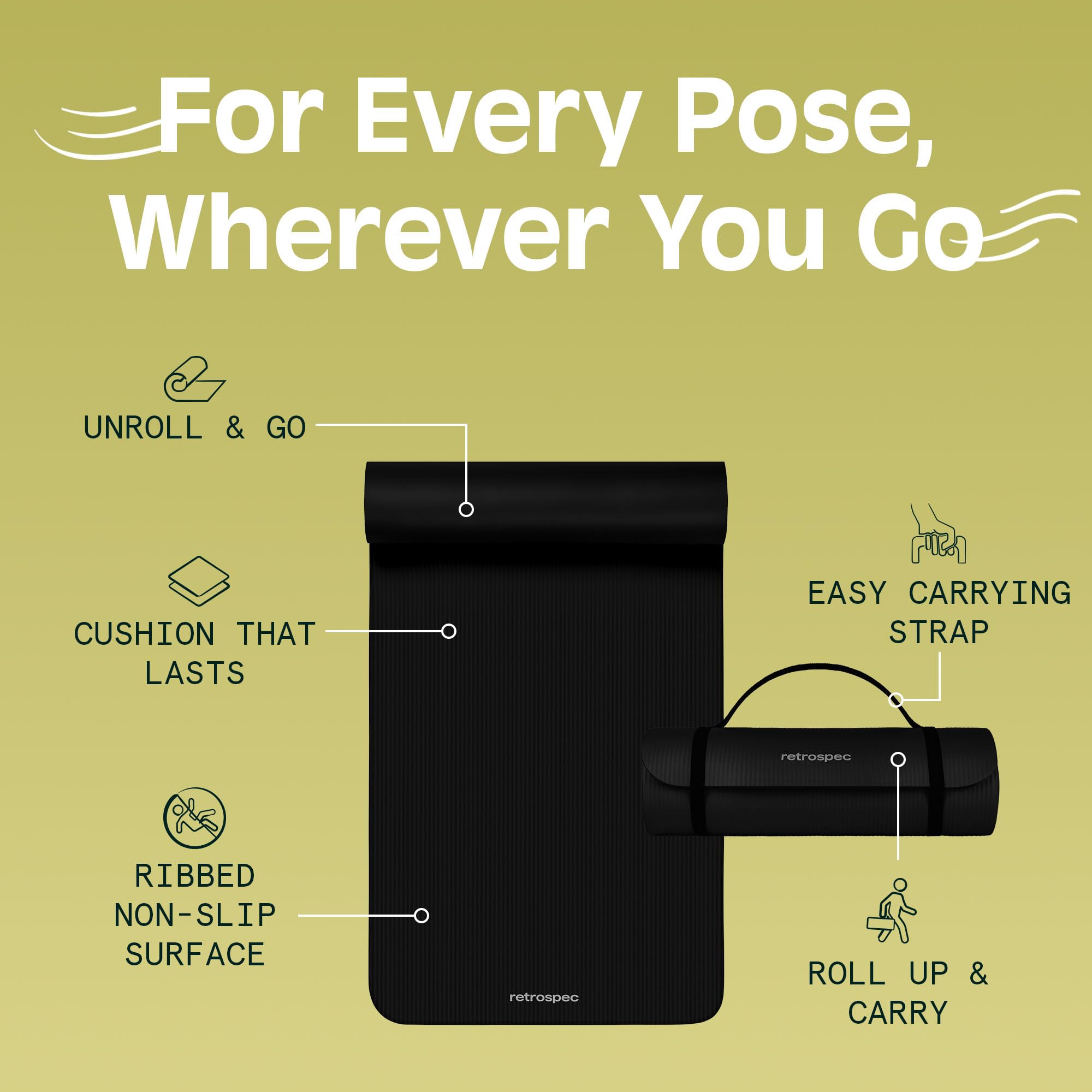 Retrospec Solana Yoga Mat 1