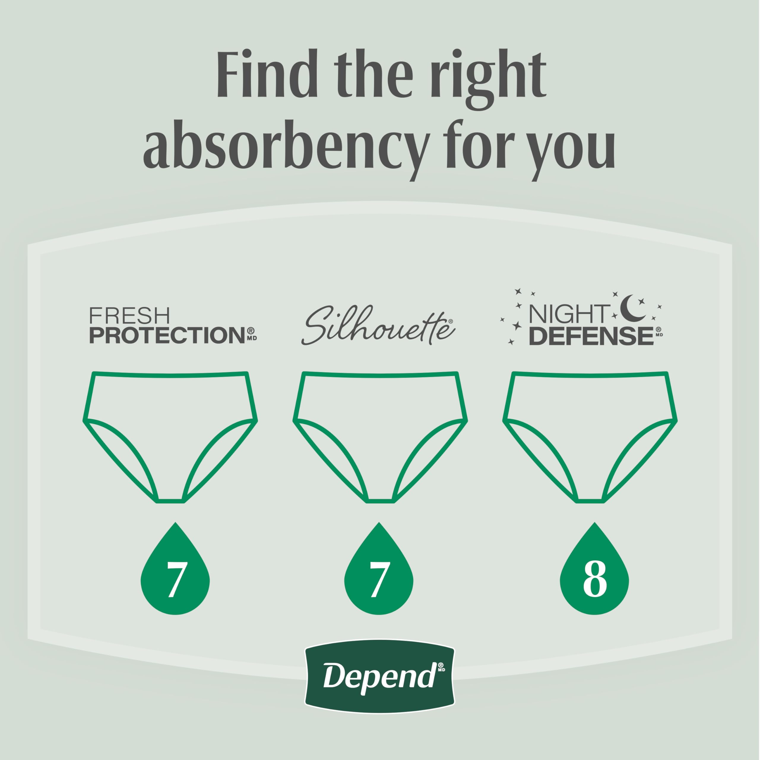 Depend FIT-FLEX Adult Incontinence Underwear for Women, Maximum Absorbency, S, Blush, 32 Count 🍁 All In One Marketplace Canada