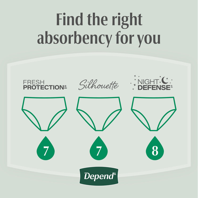 Depend FIT-FLEX Adult Incontinence Underwear for Women, Maximum Absorbency, S, Blush, 32 Count 🍁 All In One Marketplace Canada