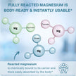 Igennus Superior Triple Magnesium Complex, 262mg Body-Ready Elemental Magnesium, Taurate, Glycinate & Citrate, High Absorption, Fully Reacted & Chelated, Clean Label, Non-Buffered, 60 Vegan Tablets 🍁 All In One Marketplace Canada
