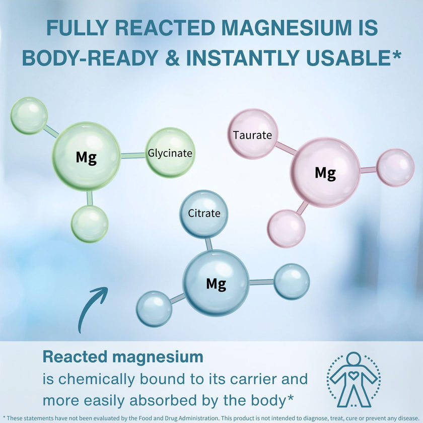 Igennus Superior Triple Magnesium Complex, 262mg Body-Ready Elemental Magnesium, Taurate, Glycinate & Citrate, High Absorption, Fully Reacted & Chelated, Clean Label, Non-Buffered, 60 Vegan Tablets 🍁 All In One Marketplace Canada