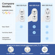 LUXE Bidet NEO 185 Plus - Patented Bidet Attachment for Toilet, Chrome 🍁 All In One Marketplace Canada