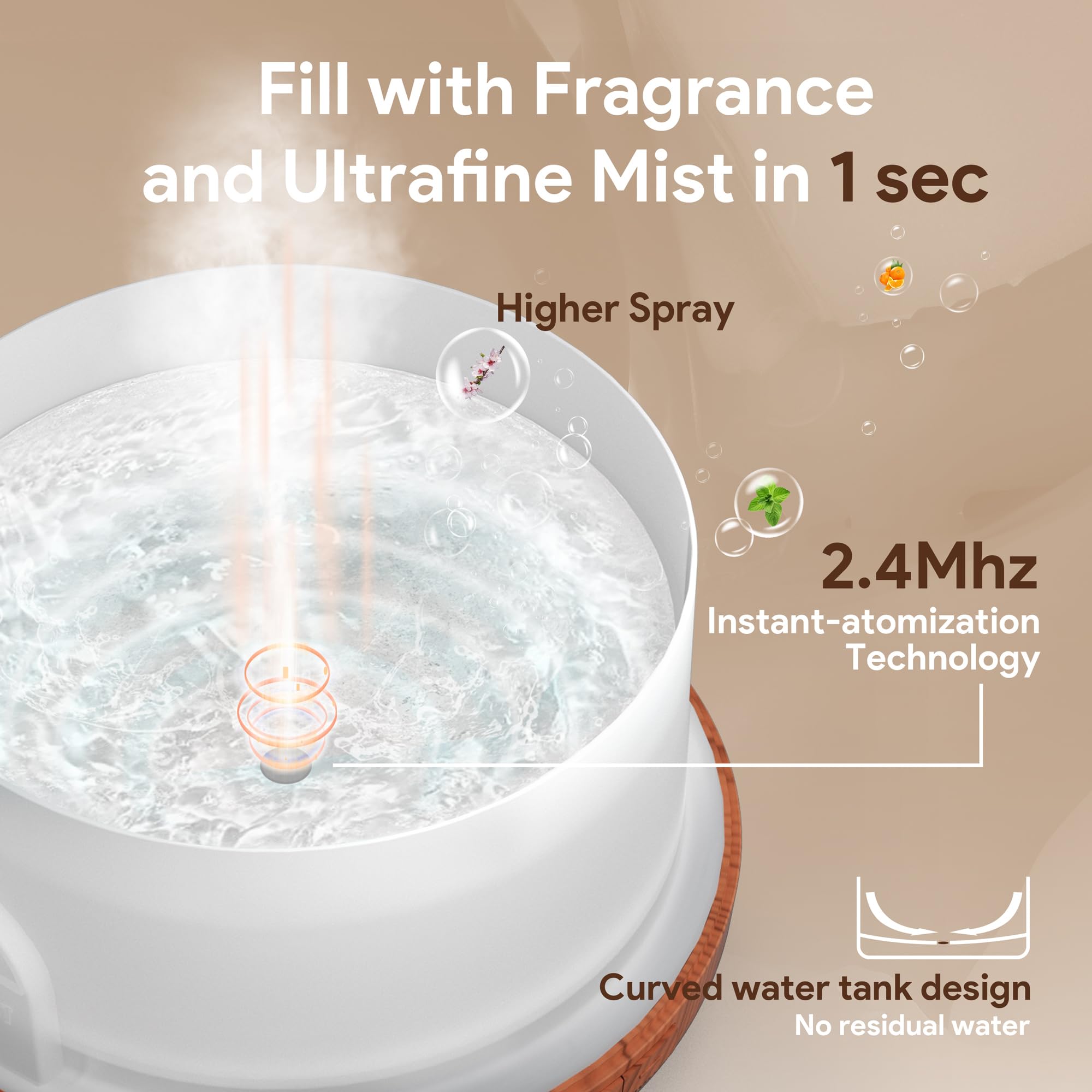 ASAKUKI 500ml Essential Oil Diffuser, 5 in 1 Premium Ultrasonic Aromatherapy Fragrant Oil Vaporizer Humidifier with Remote Control, 3 Timer and Auto-Off Safety Switch, 7 LED Light Colors 🍁 All In One Marketplace Canada