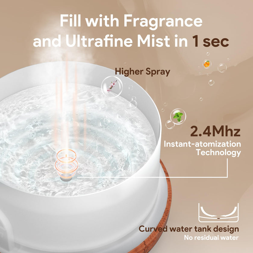 ASAKUKI 500ml Essential Oil Diffuser, 5 in 1 Premium Ultrasonic Aromatherapy Fragrant Oil Vaporizer Humidifier with Remote Control, 3 Timer and Auto-Off Safety Switch, 7 LED Light Colors 🍁 All In One Marketplace Canada