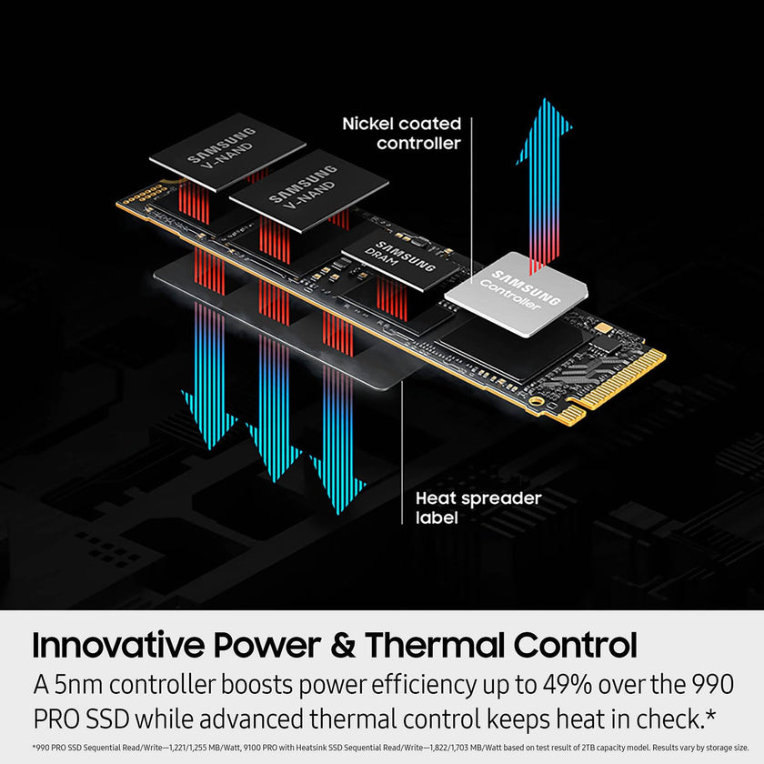 Samsung 9100 PRO Series - 2TB PCIe 5.0 x4, NVMe 2.0, M.2 Internal SSD, Up to 14,700MB/s, Fast Speed, Thermal Contorl, MZ-VAP2T0B/AM [Canada Version] 🍁 All In One Marketplace Canada