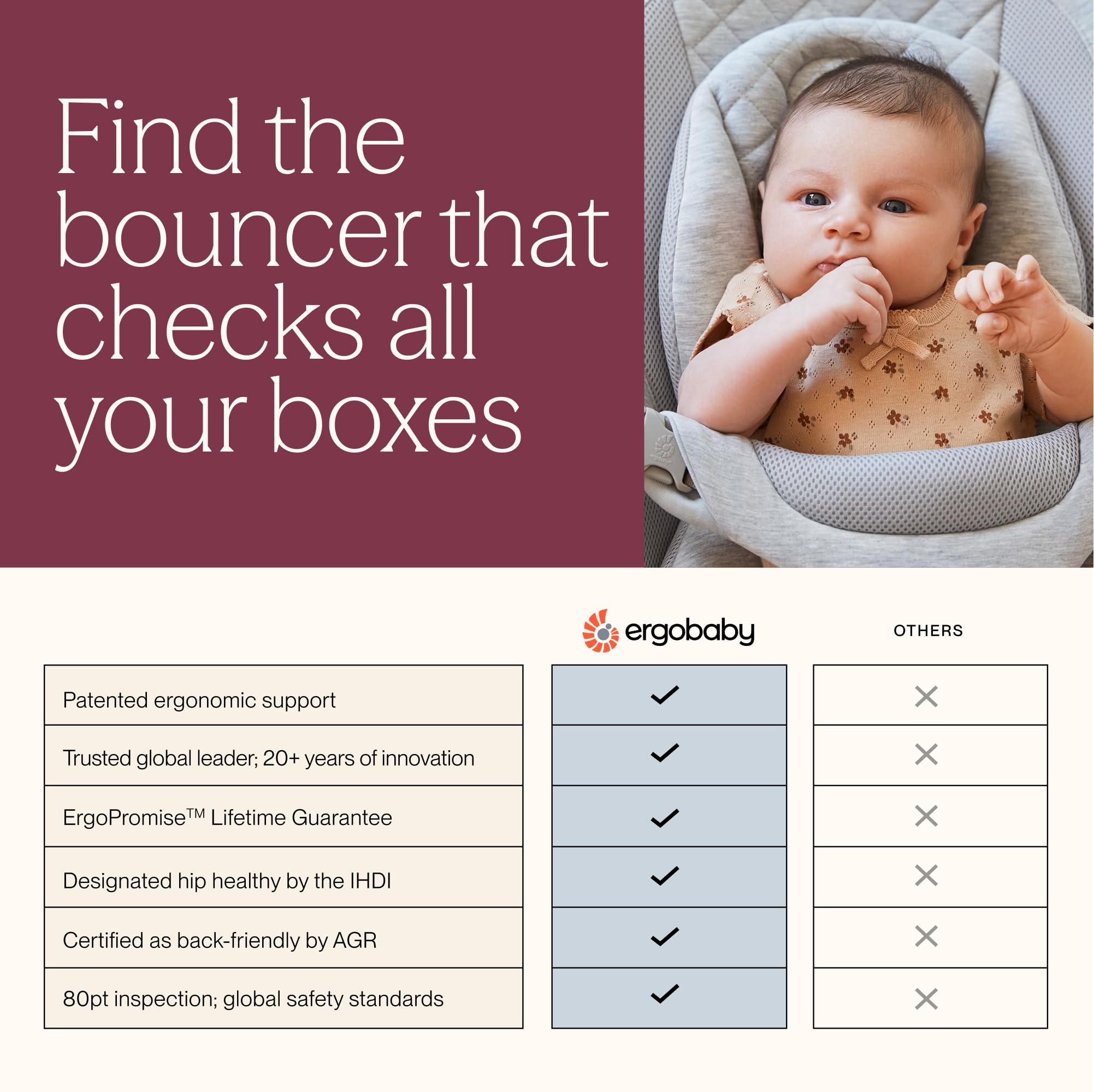 Ergobaby Evolve 3-in-1 Bouncer Seat for Babies and Toddlers 5.5-25lbs - Multi Position Baby Rocker Seat with Adjustable Heights, Secure Harness, Newborn Insert - Midnight Blue 🍁 All In One Marketplace Canada
