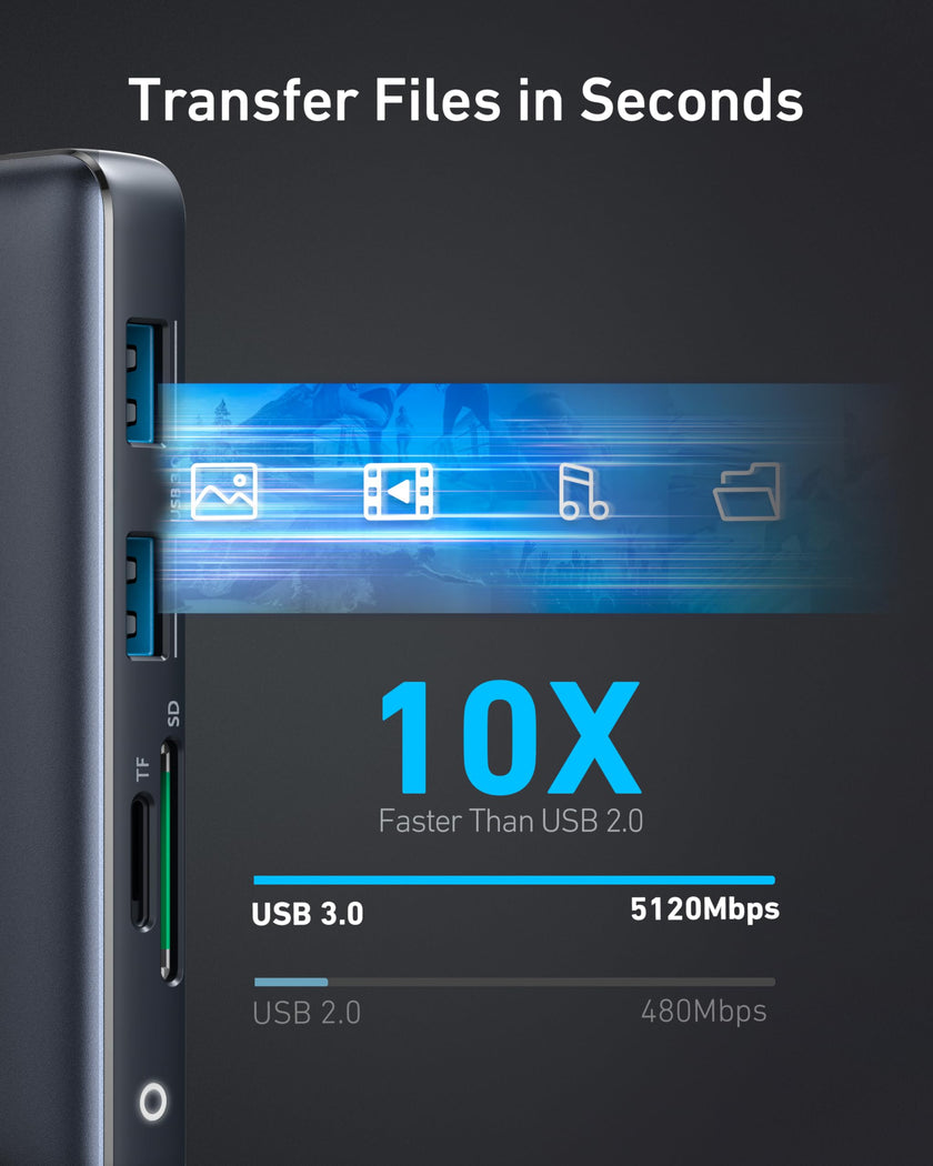 Anker Laptop Docking Station Dual Monitor, 8-in-1 USB C Hub, 4K Dual Monitor with 2 HDMI, 1 Gbps Ethernet Hub, 85W Power Delivery, SD Card Reader for XPS and More (Charger not Included) 🍁 All In One Marketplace Canada