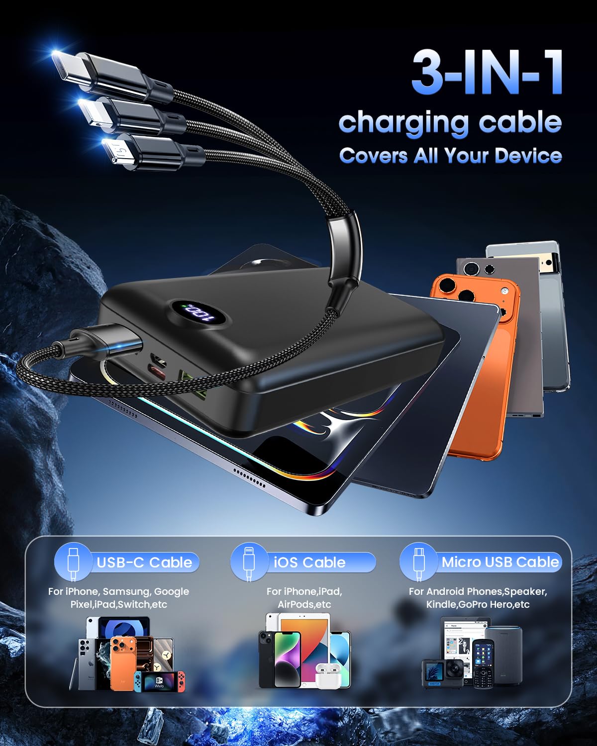 Power Bank Fast Charging 50000mAh 22.5W Portable Charger USB C Quick Charge with 3 Outputs & 2 Inputs LED Display Huge Capacity External Battery Pack for iPhone, Samsung, iPad etc 🍁 All In One Marketplace Canada
