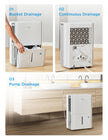Midea Dehumidifier with Pump for Basement, Energy Star, WiFi, 50 Pint DOE 🍁 All In One Marketplace Canada