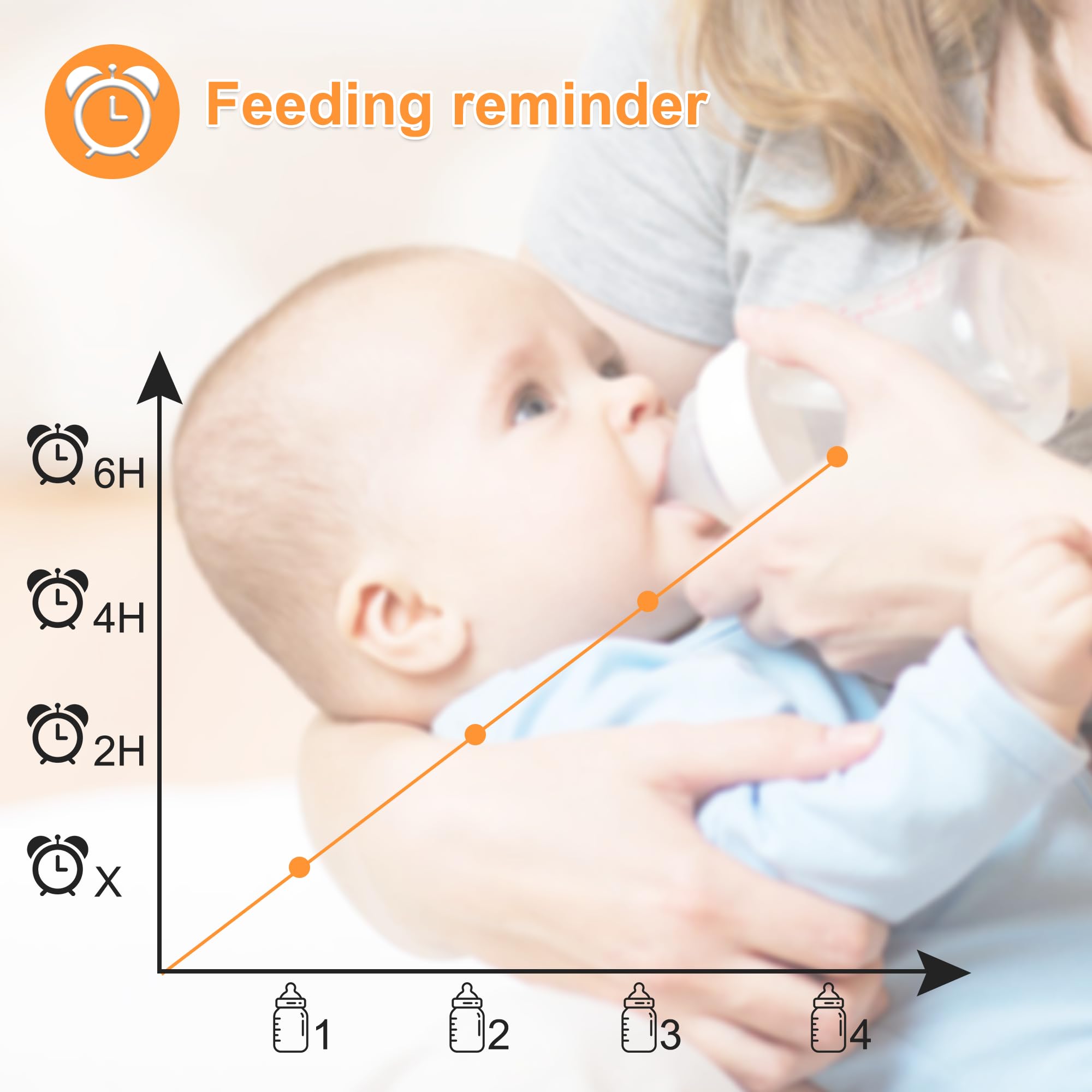 VTimes Baby Monitor No WiFi, 5