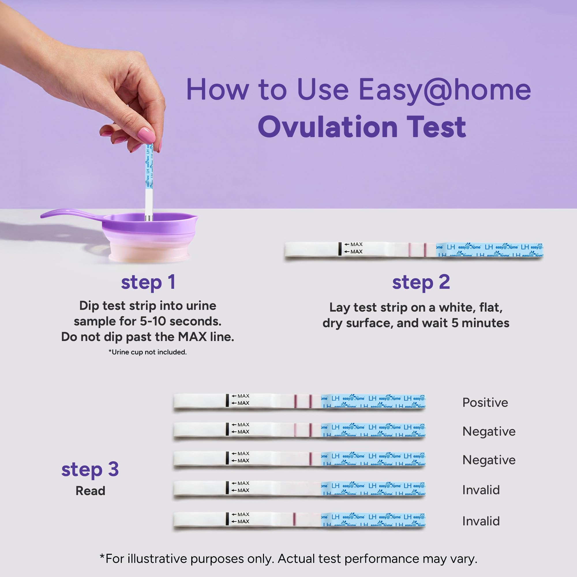 Easy@Home 40 Ovulation & 10 Early Pregnancy Tests Strips Kit: Accurate Clear Result & Easy to Use Fertility Test | 40 LH + 10 HCG 🍁 All In One Marketplace Canada
