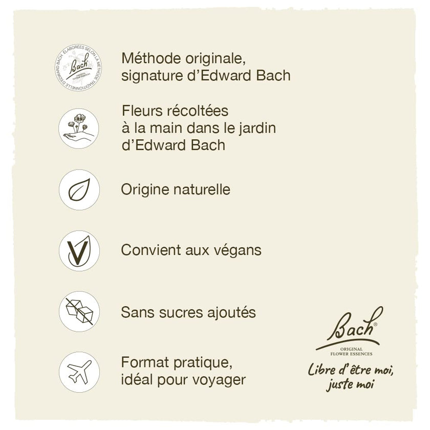 Bach - Crab Apple (20ml)
